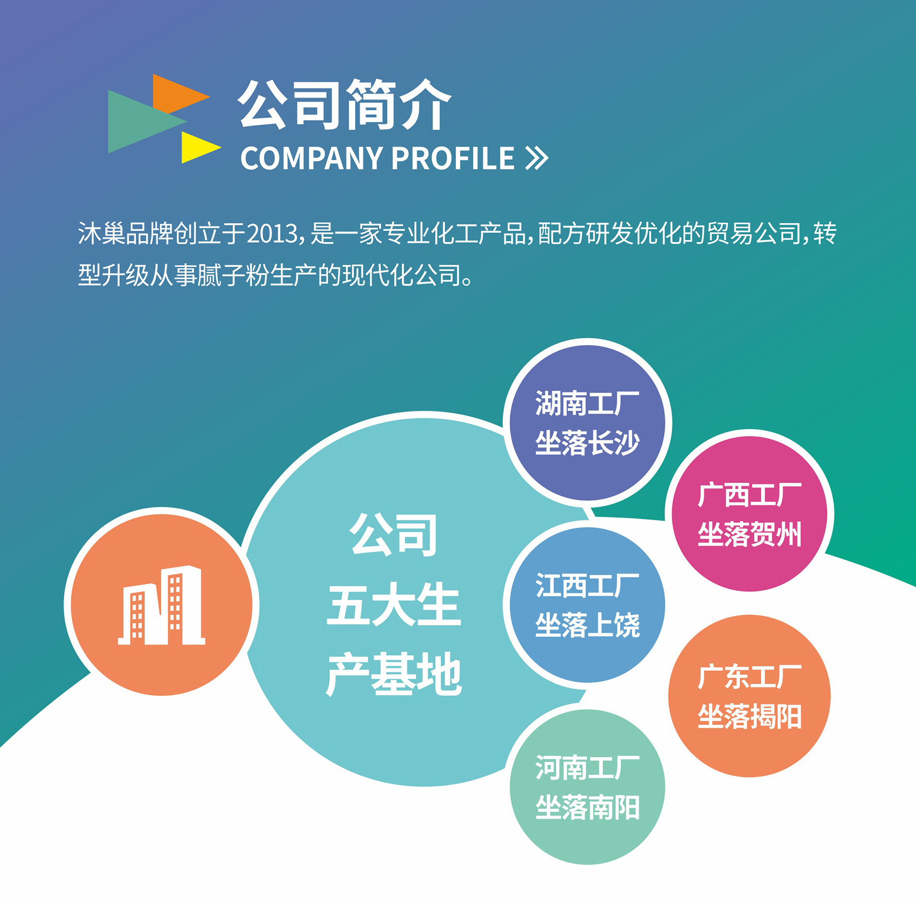 沐巢腻子